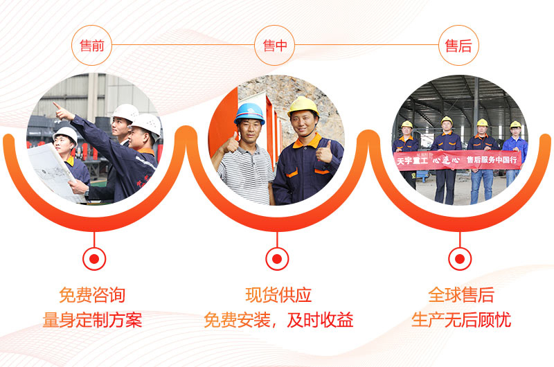 購機(jī)選天宇重工服務(wù)全面 購機(jī)選天宇重工服務(wù)全面