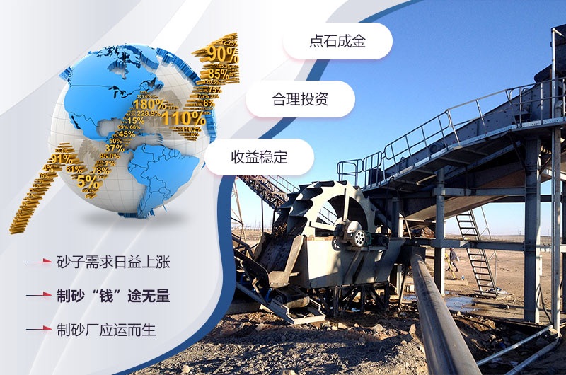 機(jī)制砂項目 機(jī)制砂項目